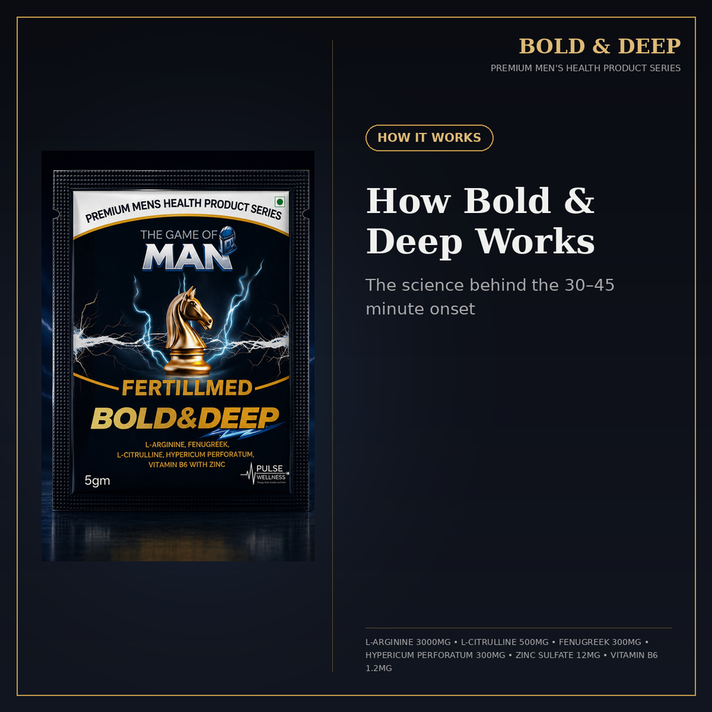 How Bold & Deep Works: The Science Behind the 30–45 Minute Onset