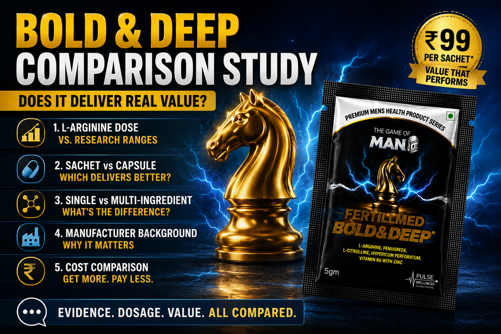 The Bold & Deep Comparison Study: Dosing, Format & Value vs. the Research